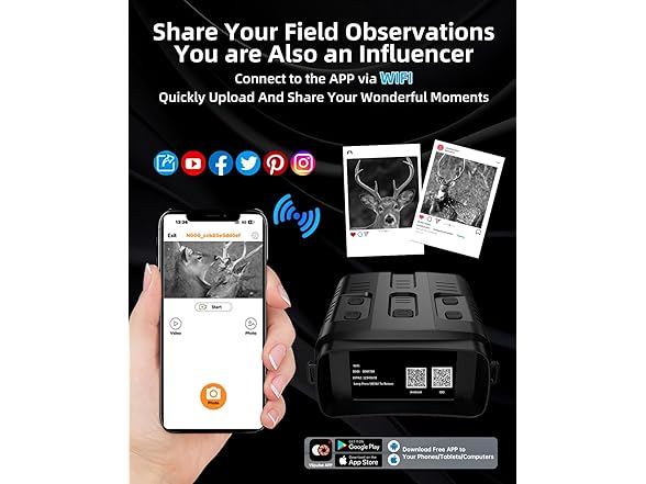 PYKRONZ 4K Night Vision Goggles