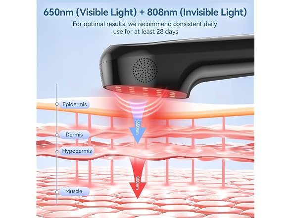 COMSYNC Handheld Red Light Therapy