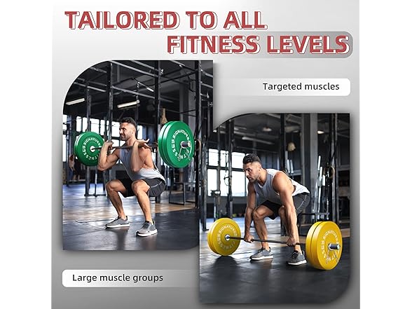 Signature Fitness Fitvids Weight Plates, 25lbs, Pair