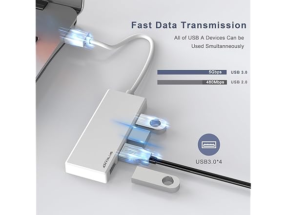 ANYPLUS USB 3.0 Hub