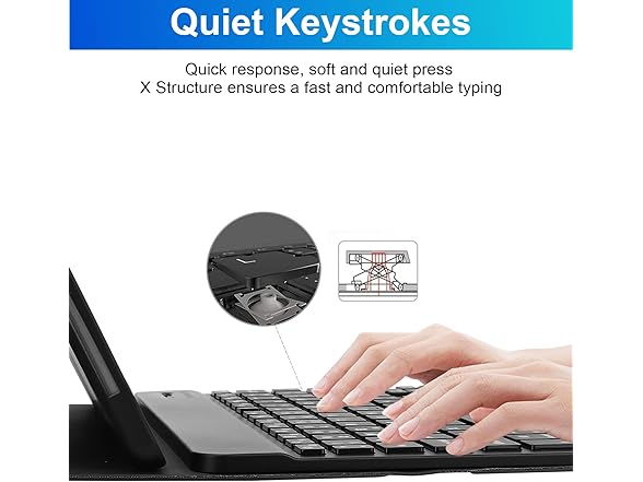 SOPPY Keyboard Case for iPad Air 6th Gen