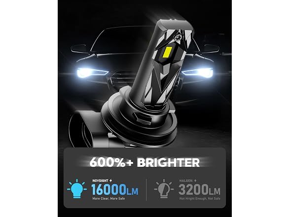 NOVSIGHT LED Fog Light Bulbs