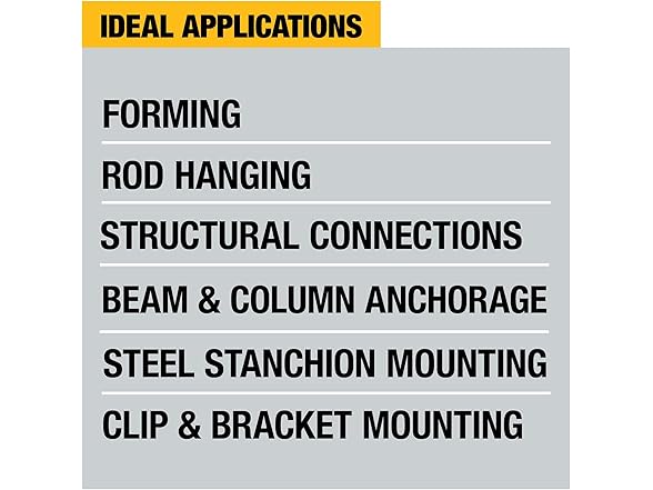 DEWALT DCH133B 20V Rotary Hammer with D-Handle