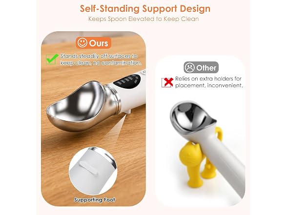 4 Heating Levels Electric Ice Cream Scooper