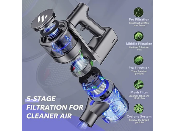 Tvwio Cordless Vacuum Cleaner - Purple