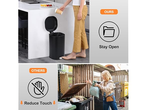 Outlane Gallon Stainless Steel Trash Can Pedal