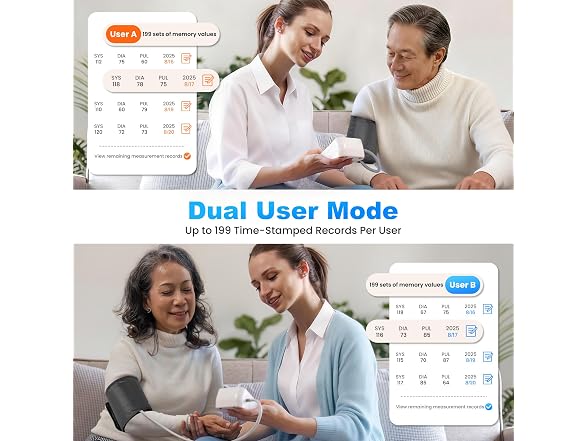 Ametmed Blood Pressure Monitor Machine