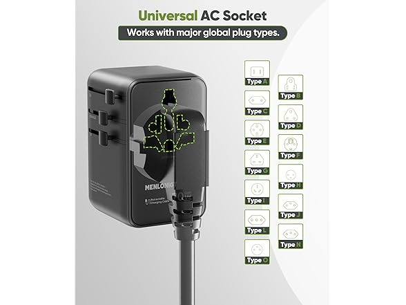 Menlonigt 70W GaN Universal Travel Adapter