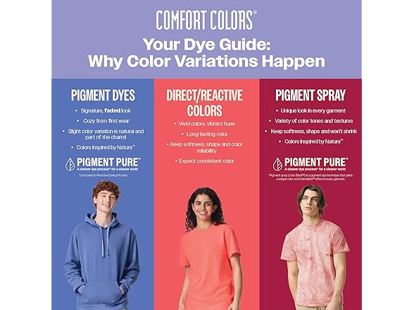 Comfort Colors Adult Heavyweight Short Sleeve Tee