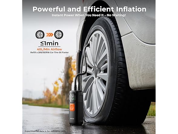 Gurevo Tire Inflator | 160PSI