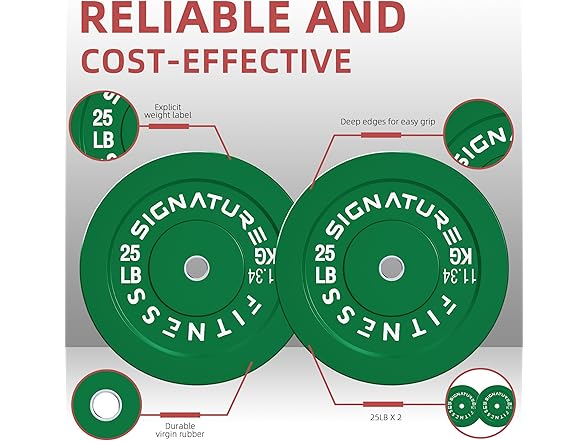 Signature Fitness Fitvids Weight Plates, 25lbs, Pair