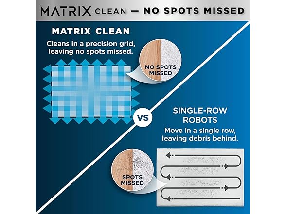 SHARK AI Ultra 2in1 Robot Vacuum & Mop