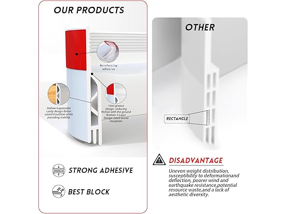 Door Draft Stopper White 78"