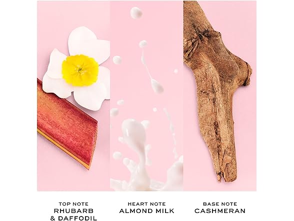 Marc Jacobs Perfect Eau de Parfum Body Lotion 5 oz.