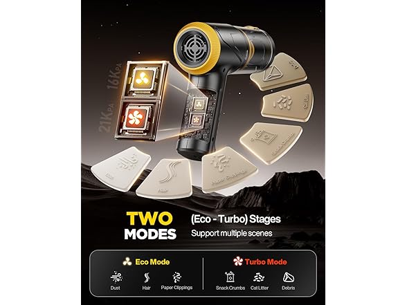 Handheld Vacuum Cleaner 21000Pa