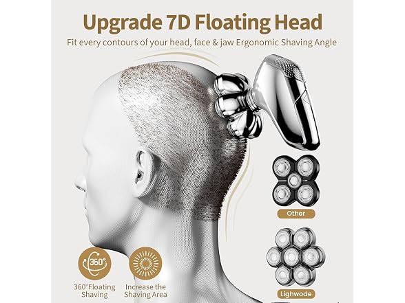 SHPAVVER Detachable Head Shaver
