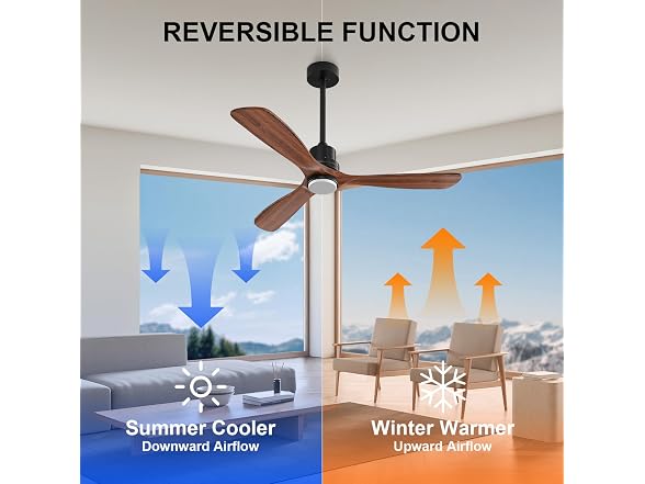 Obabala Obabala Ceiling Fans with Lights 52IN Ou