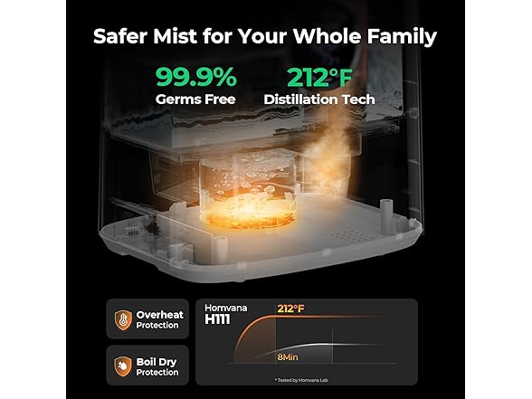 Homvana Humidifiers for Bedroom Large Room, 6.5L Top-Fill Wa (Open Box)