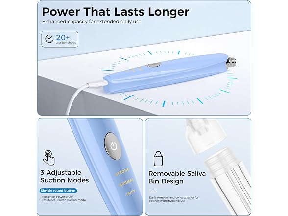 Tonsil Stone Remover Kit