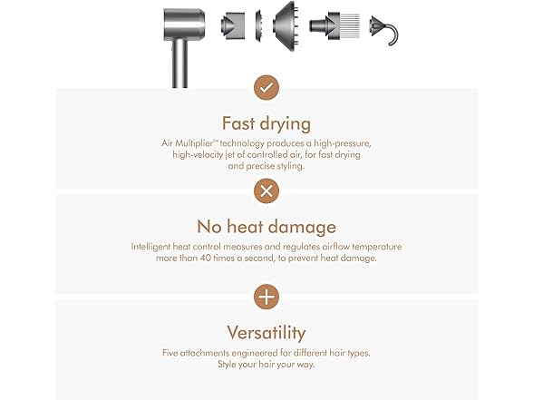 (NEW) Dyson Supersonic™ Hair Dryer