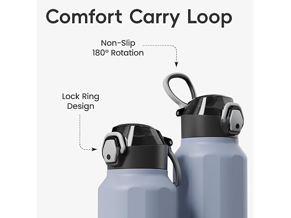Konokyo FLOWPLAY 32oz Push-Button Bottle, Light Purple