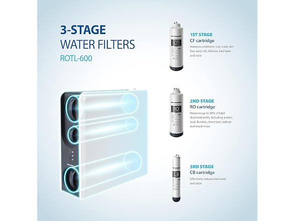 APEC WATER Tankless Reverse Osmosis 3-Stage Water Filter System