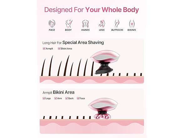 WEQOEE Electric Razors for Women