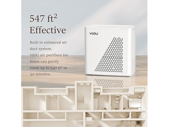 YIOU White Air Purifier for Large Room