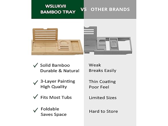 Natural Color Bamboo Bathtub Tray