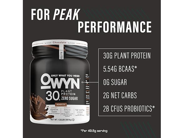 Owyn Pro Elite Vegan Protein Powder Chocolate