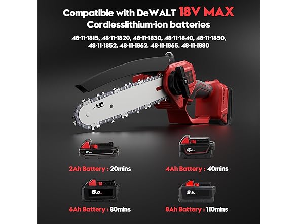 3D VO INN Mini Chainsaw | Battery Not Included