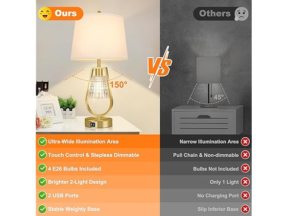 VerRon Set of 2 Touch Table Lamps