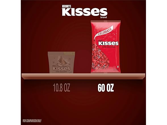 Hersheys Kisses Milk Choc Bulk Bag