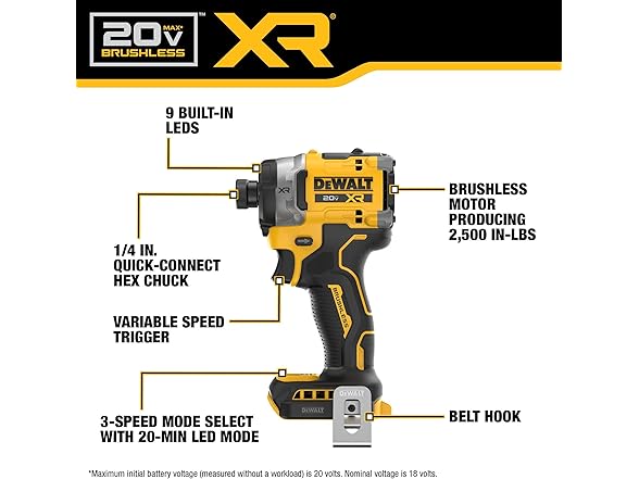 DEWALT DCF860B 20V MAX XR 1/4in Impact Driver