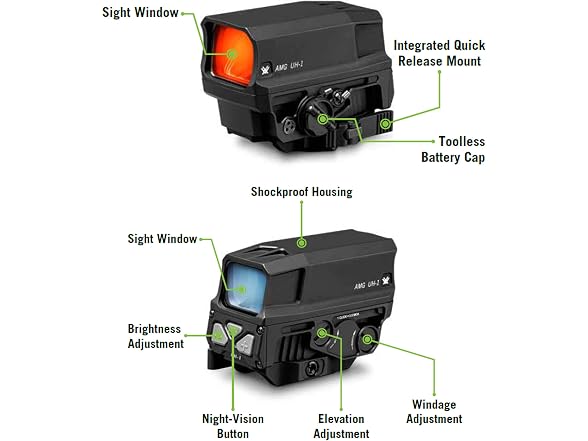 Vortex AMG UH-1 Gen II Holo Sight
