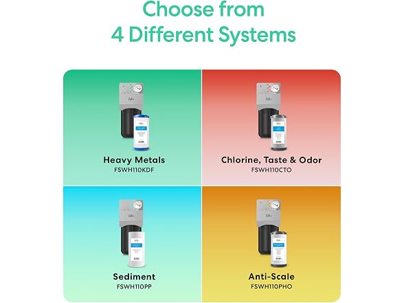 Brio Whole House Water Filter System