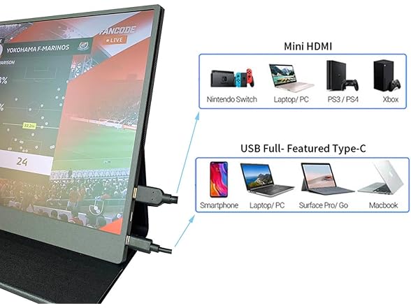 15.6inch FHD 1080P Portable Monitor