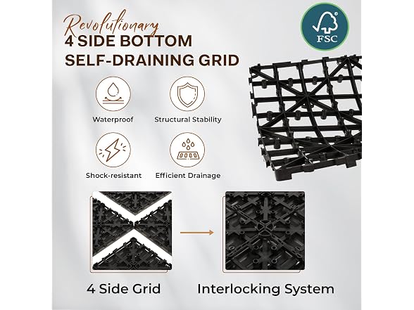 IDZO Composite Patio Deck Tiles Set of 10