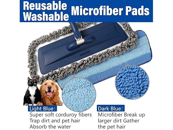 Blue Wet Spray Mop - Gallery 6