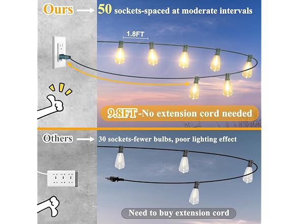 Brightever LED String Lights 52 Bulbs