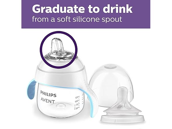 Natural Trainer Cup with Extra Fast Flow