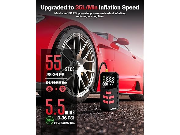 NUTCITY Portable Air Compressor for Car Tires