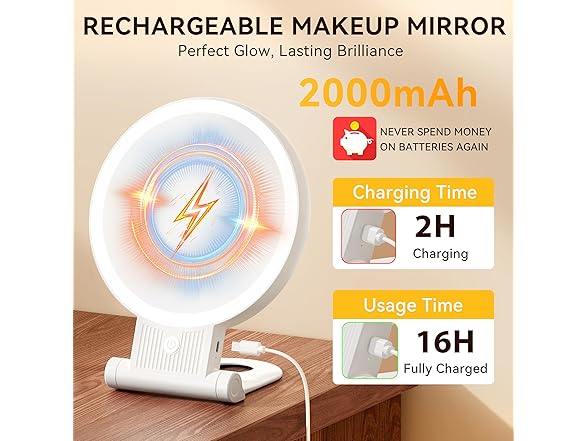 Auxmir 30X Magnifying Mirror with Light
