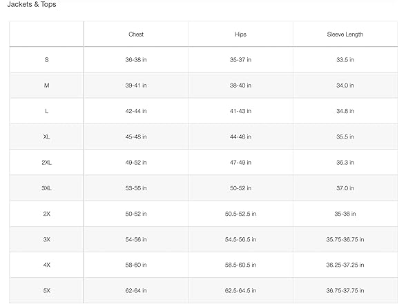 The North Face Mens Aconcagua 3 Hoodie (S)