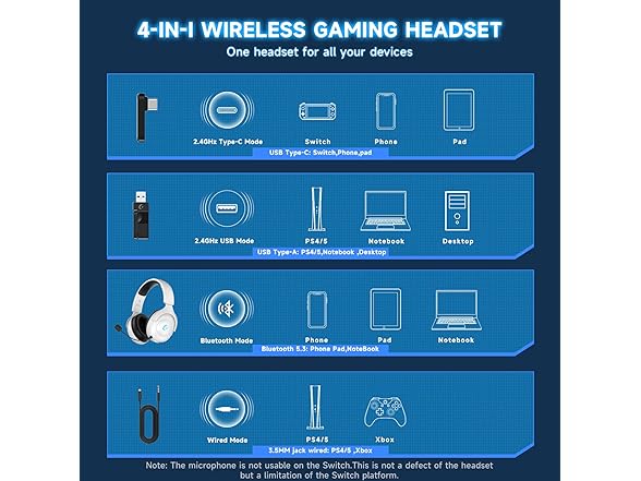 Rumoon Wireless Gaming Headset