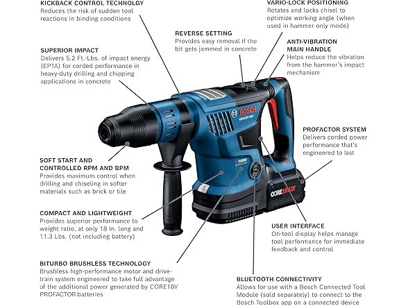 Bosch GBH18V-36CK24 1-9/16" Cordless Rotary Hammer