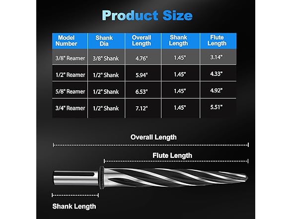 3/8" Tapered Reamer Drill Bit M2 HSS