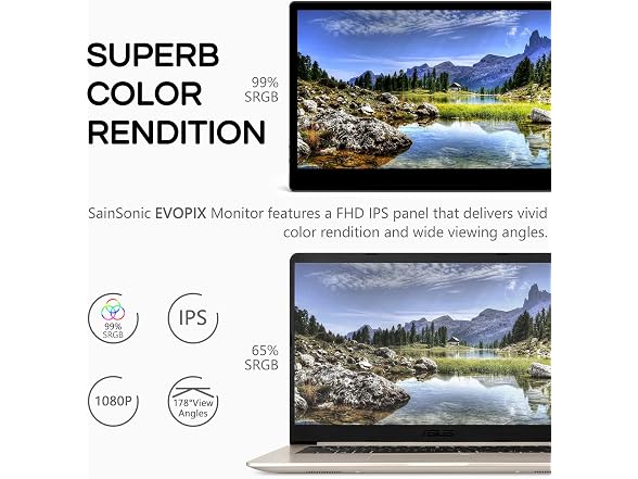 SainSonic SainSonic EVOPIX 15.6 FHD 1080P