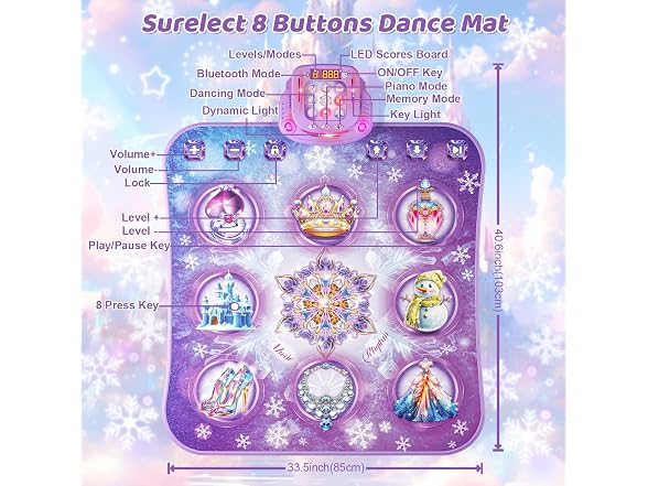 Surelect Dance Mat