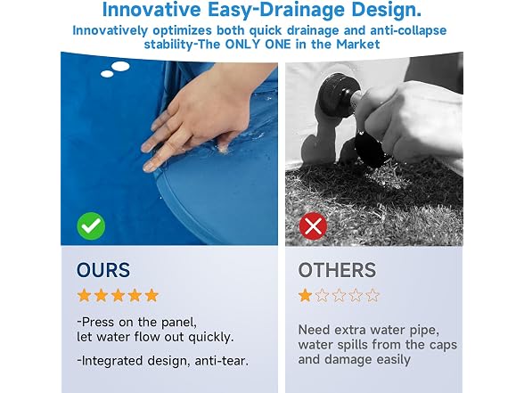 Collapsible Sprinklers Pool for Pet - Foldable